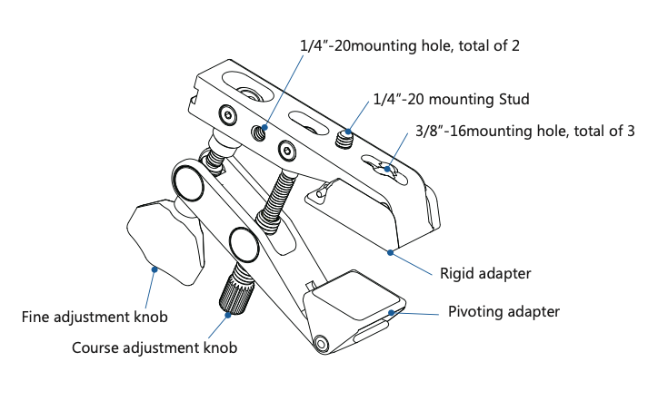 Pro Clamp